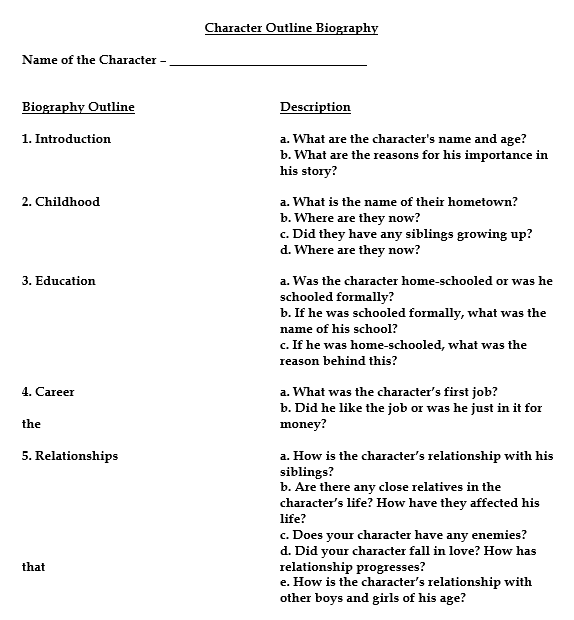 Character Biography Template: Ultimate Guide with 14 Templates to