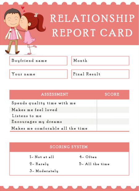 Relationship ReportCard Template Free